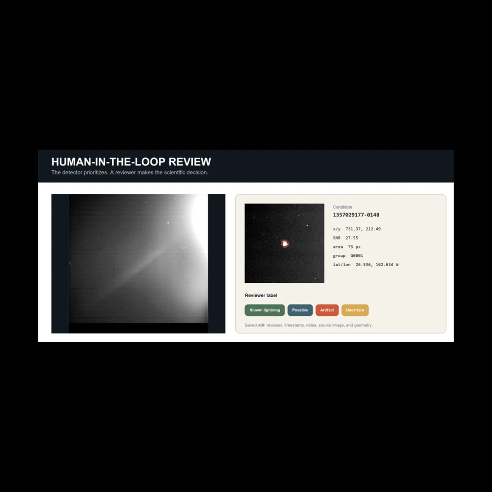 Jupiter — hover reveal