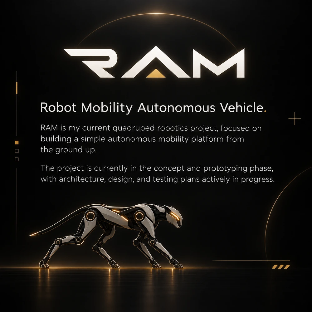 RAM — reveal view